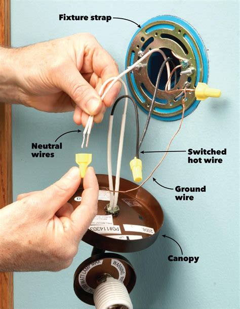 no electrical box for light fixture|no box light fixture installation.